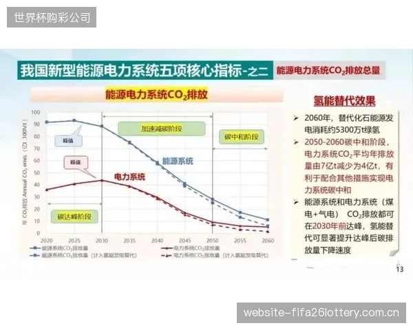 2026年F1动力单元迎来电力革命，电气化输出占比大幅提升，MGU-H被移除以简化结构并吸引新制造商。